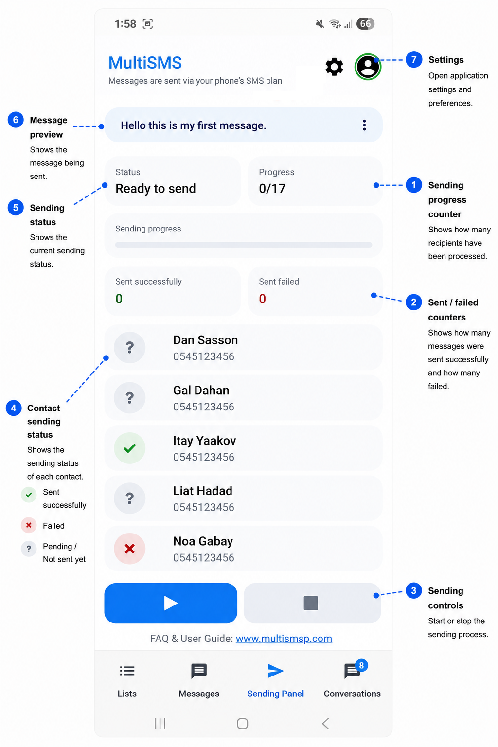 Sending panel overview